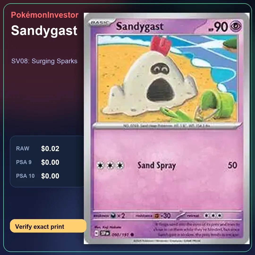 Card research image for Sandygast