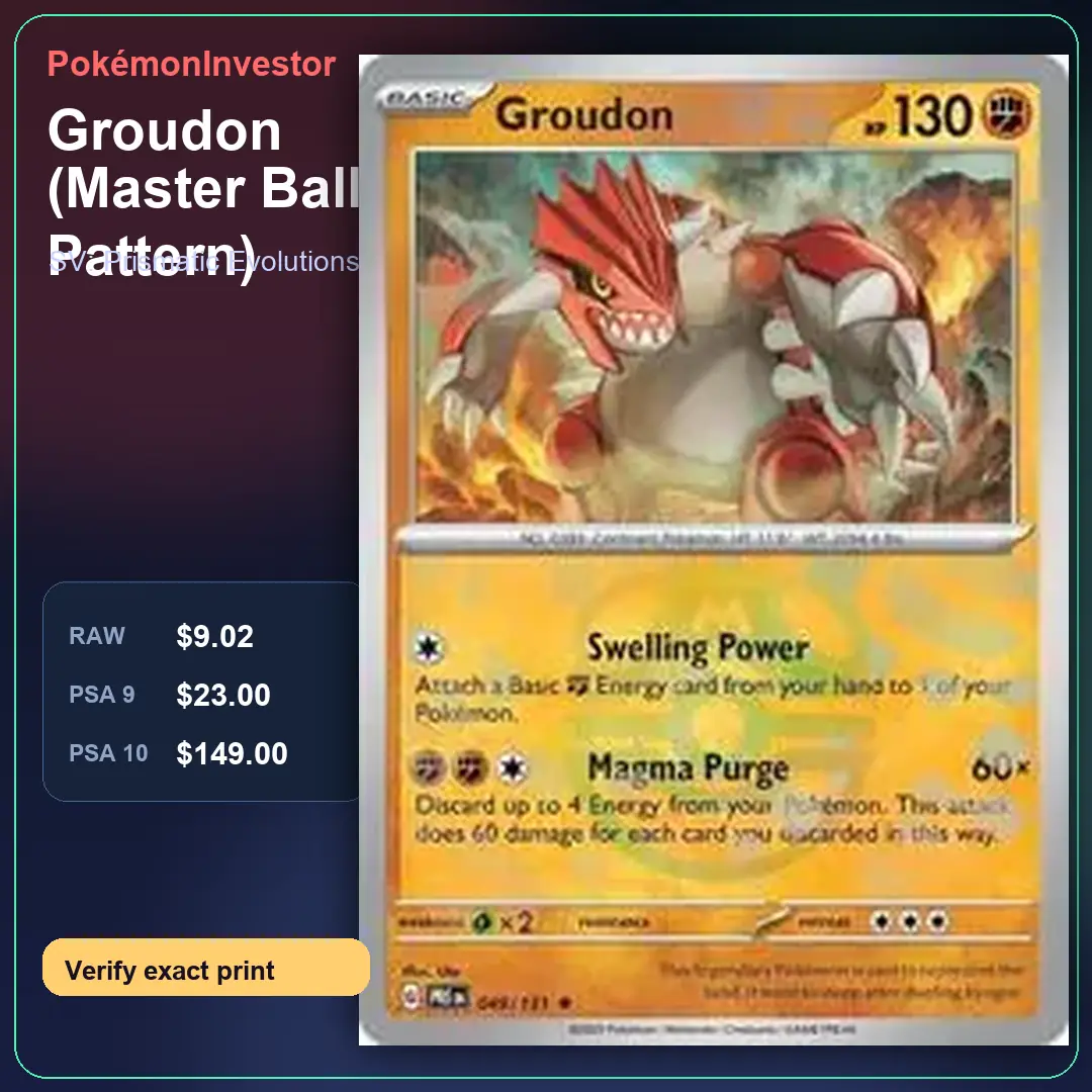 Card research image for Groudon (Master Ball Pattern)