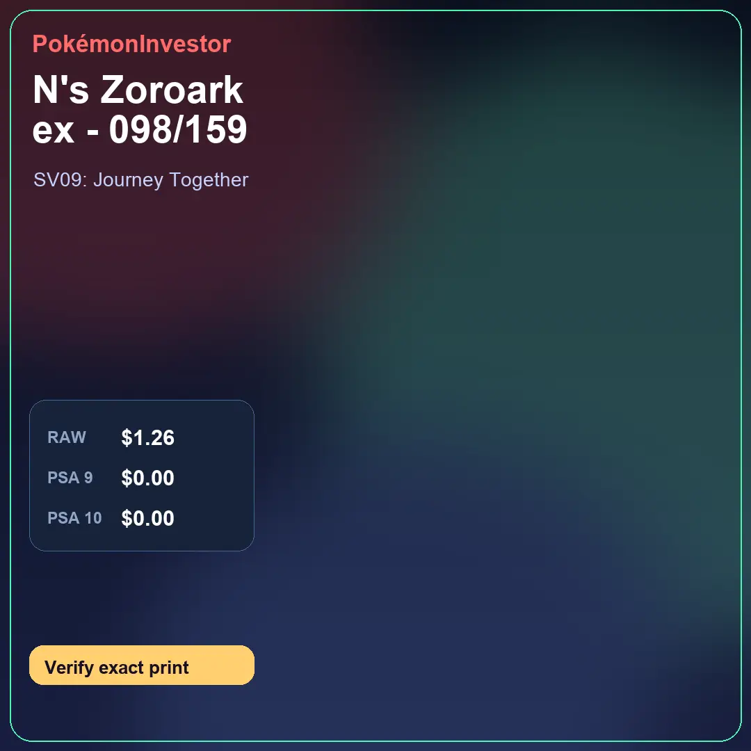 Card research image for N's Zoroark ex - 098/159