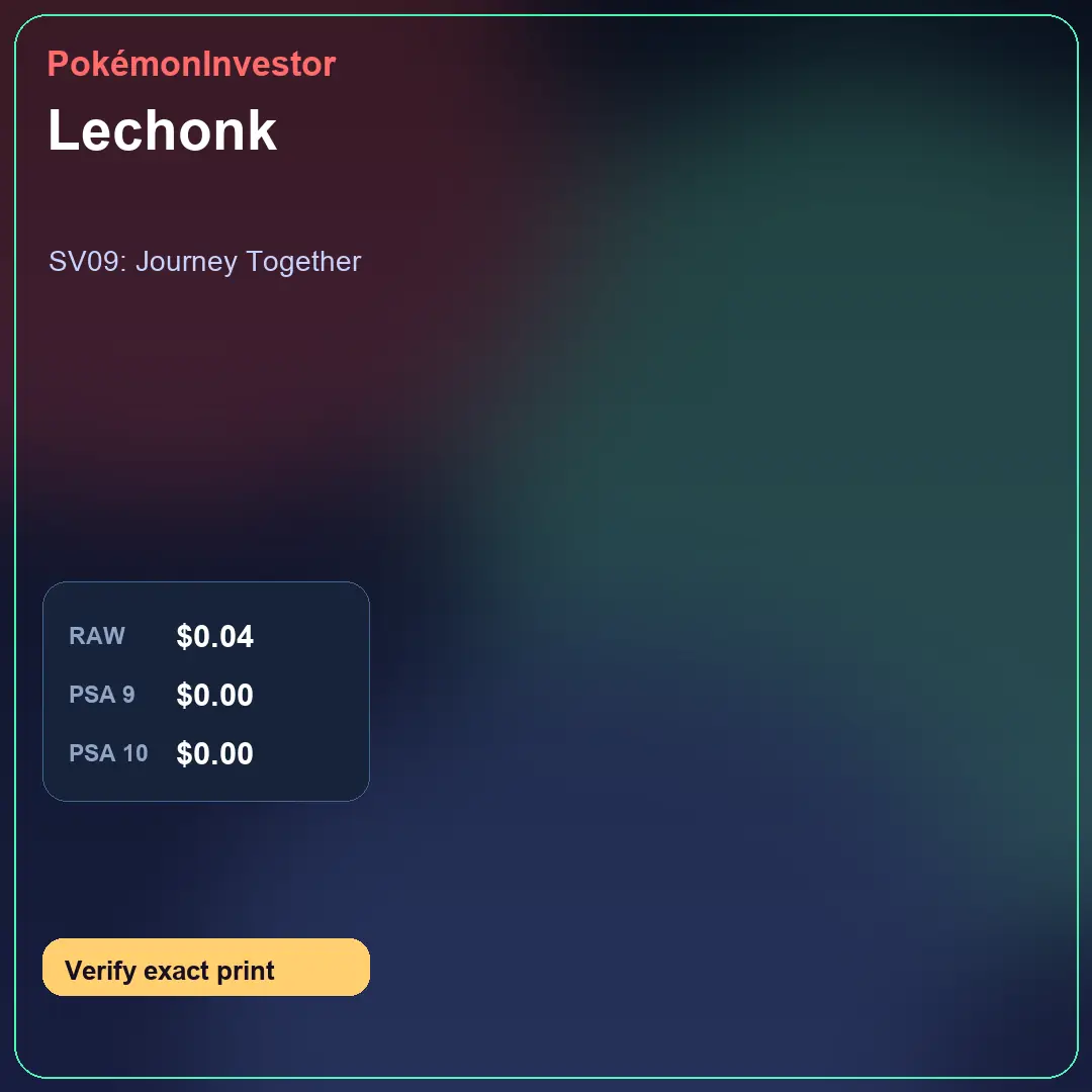 Card research image for Lechonk
