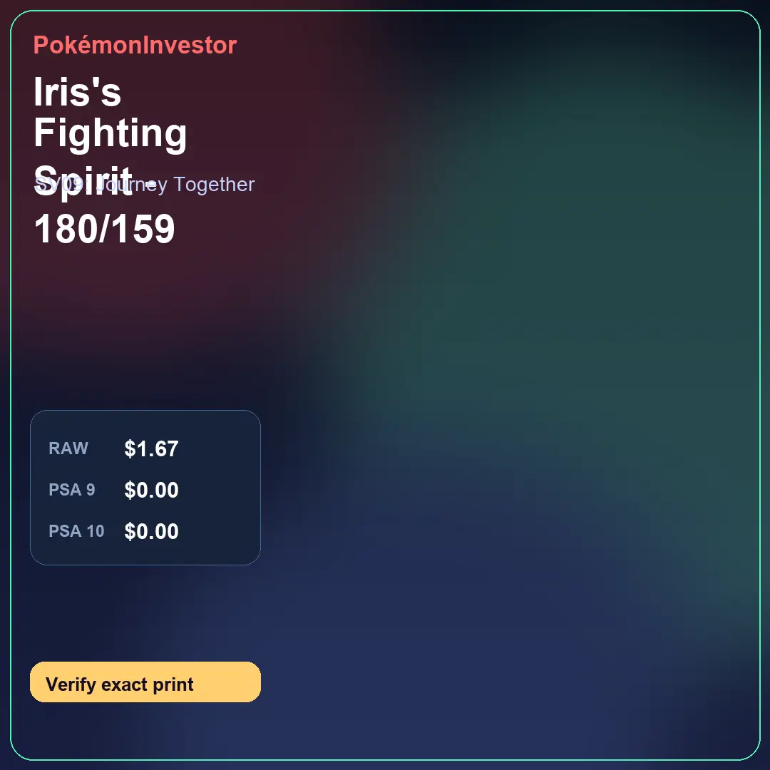 Card research image for Iris's Fighting Spirit - 180/159