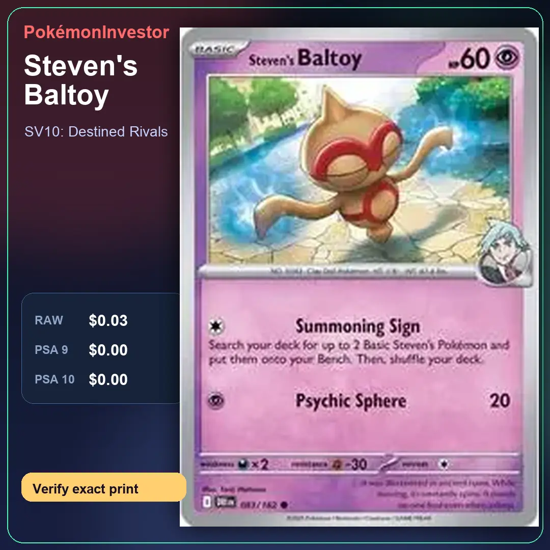 Card research image for Steven's Baltoy