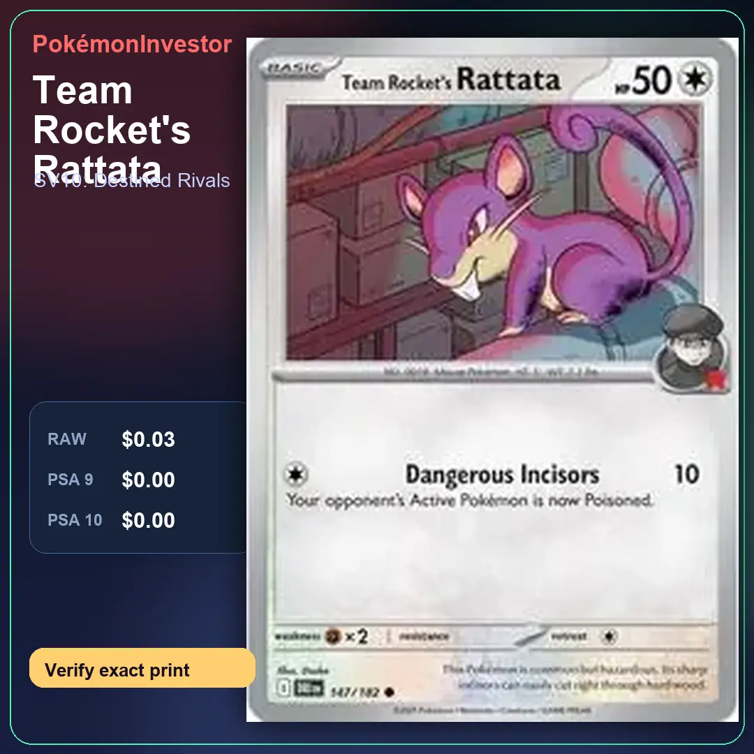 Card research image for Team Rocket's Rattata