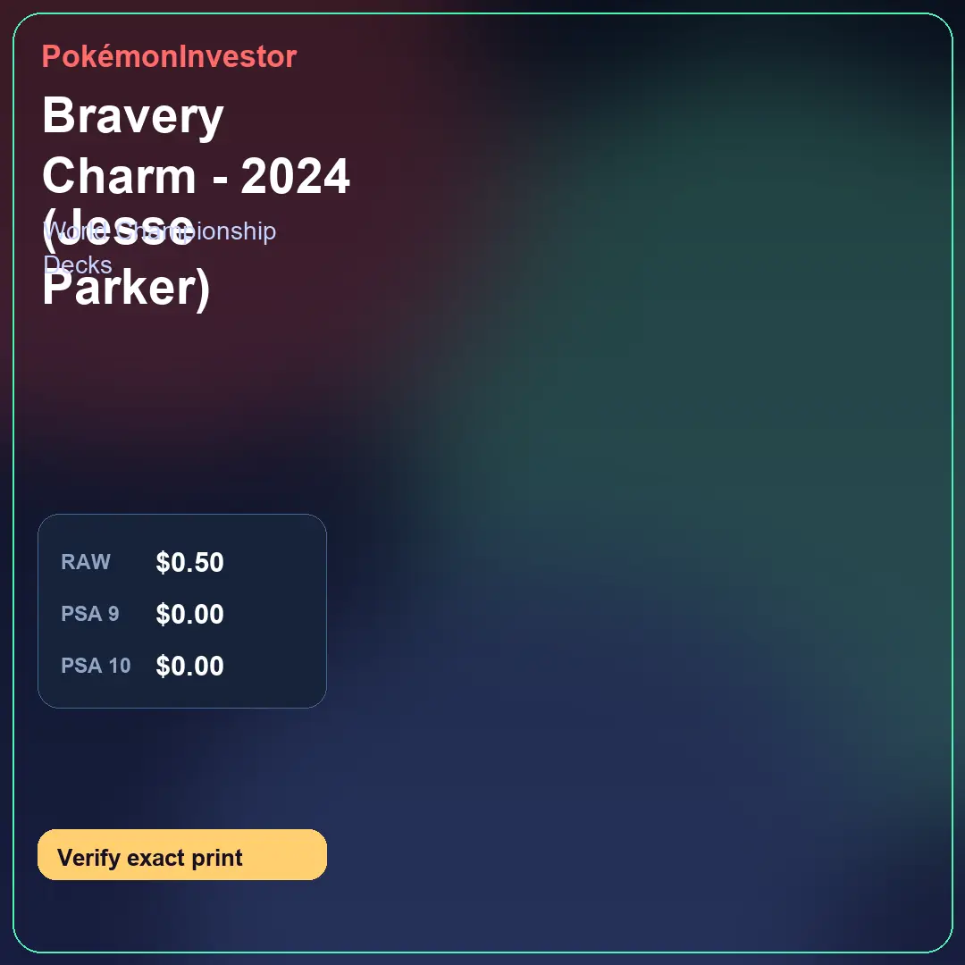 Card research image for Bravery Charm - 2024 (Jesse Parker)