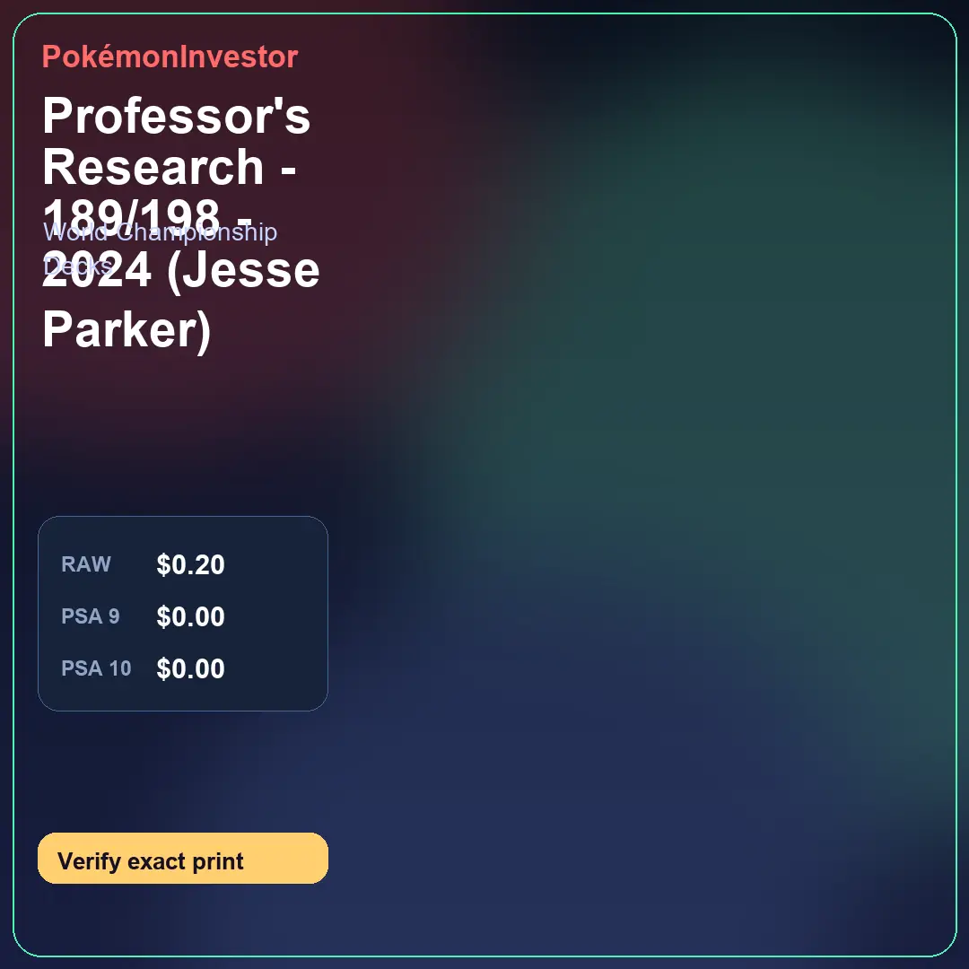 Card research image for Professor's Research - 189/198 - 2024 (Jesse Parker)