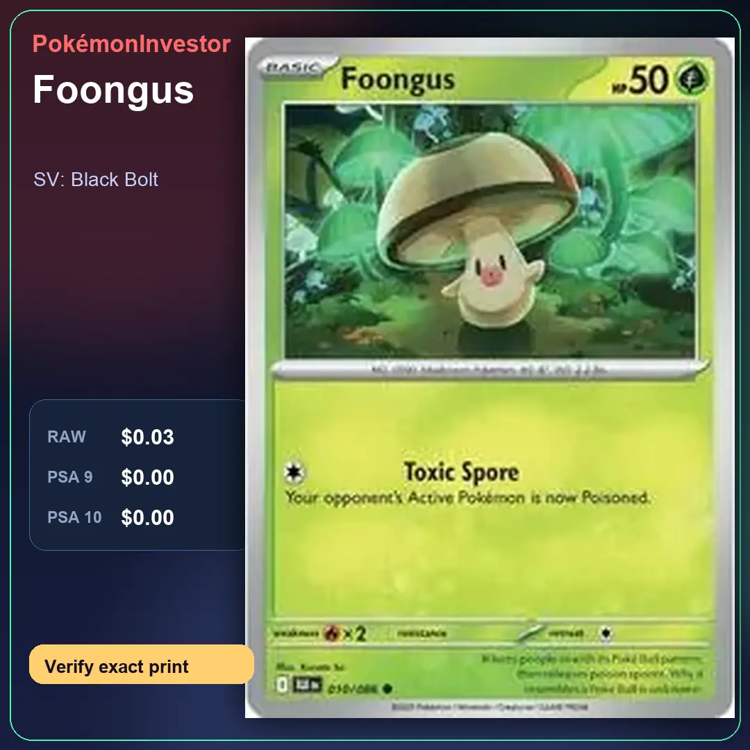 Card research image for Foongus