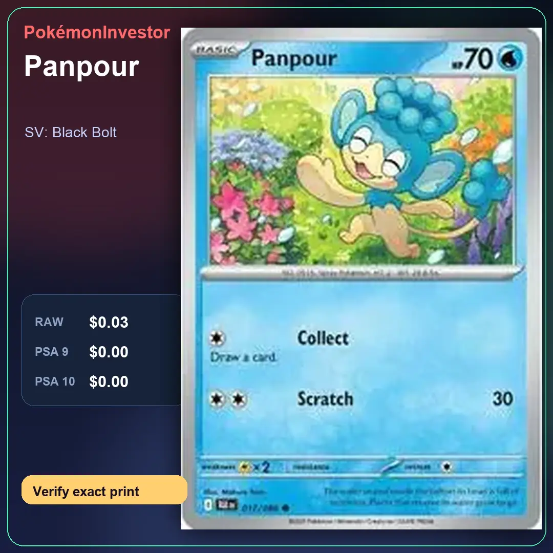 Card research image for Panpour