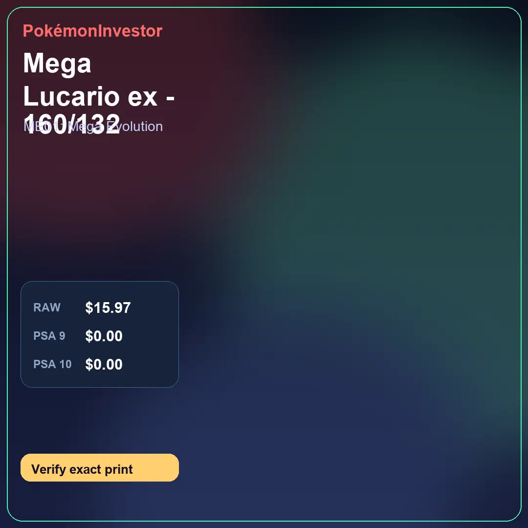 Card research image for Mega Lucario ex - 160/132