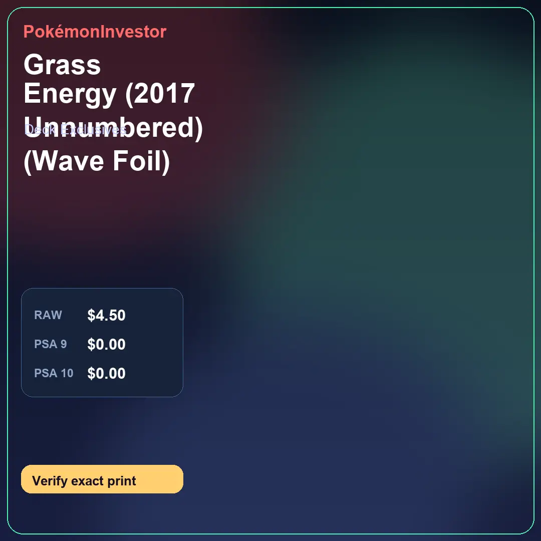 Card research image for Grass Energy (2017 Unnumbered) (Wave Foil)