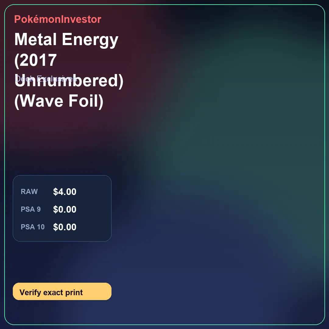 Card research image for Metal Energy (2017 Unnumbered) (Wave Foil)