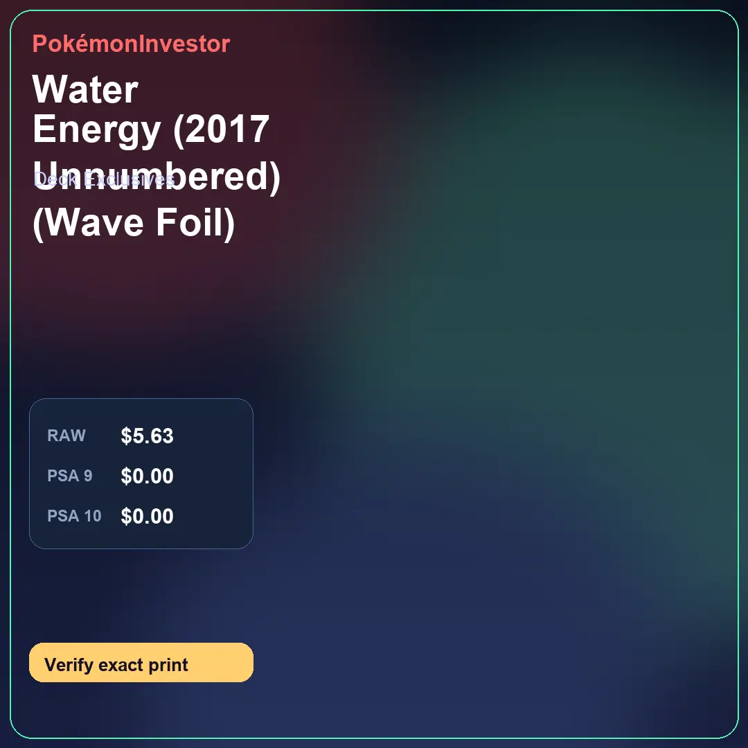 Card research image for Water Energy (2017 Unnumbered) (Wave Foil)