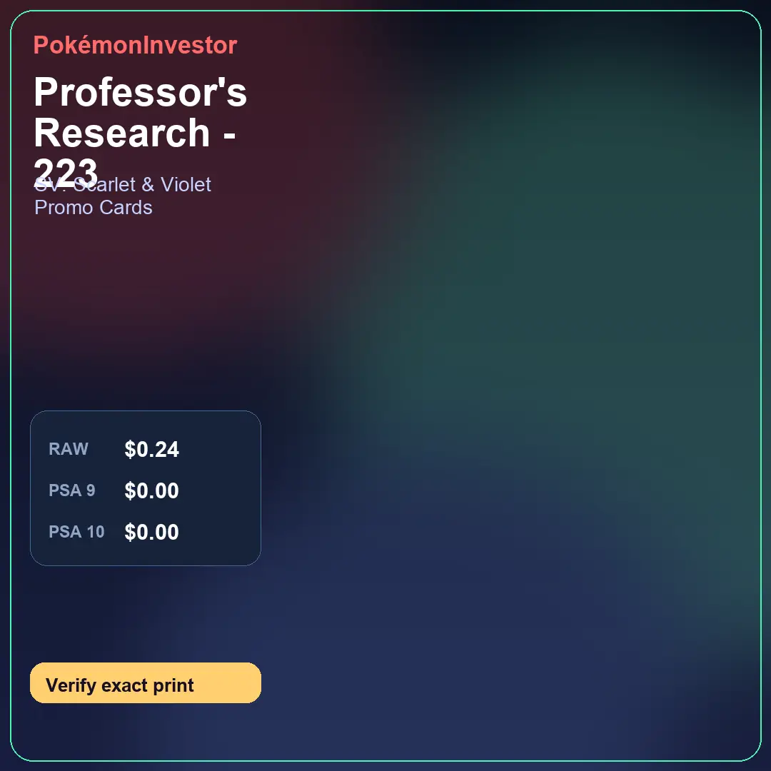 Card research image for Professor's Research - 223