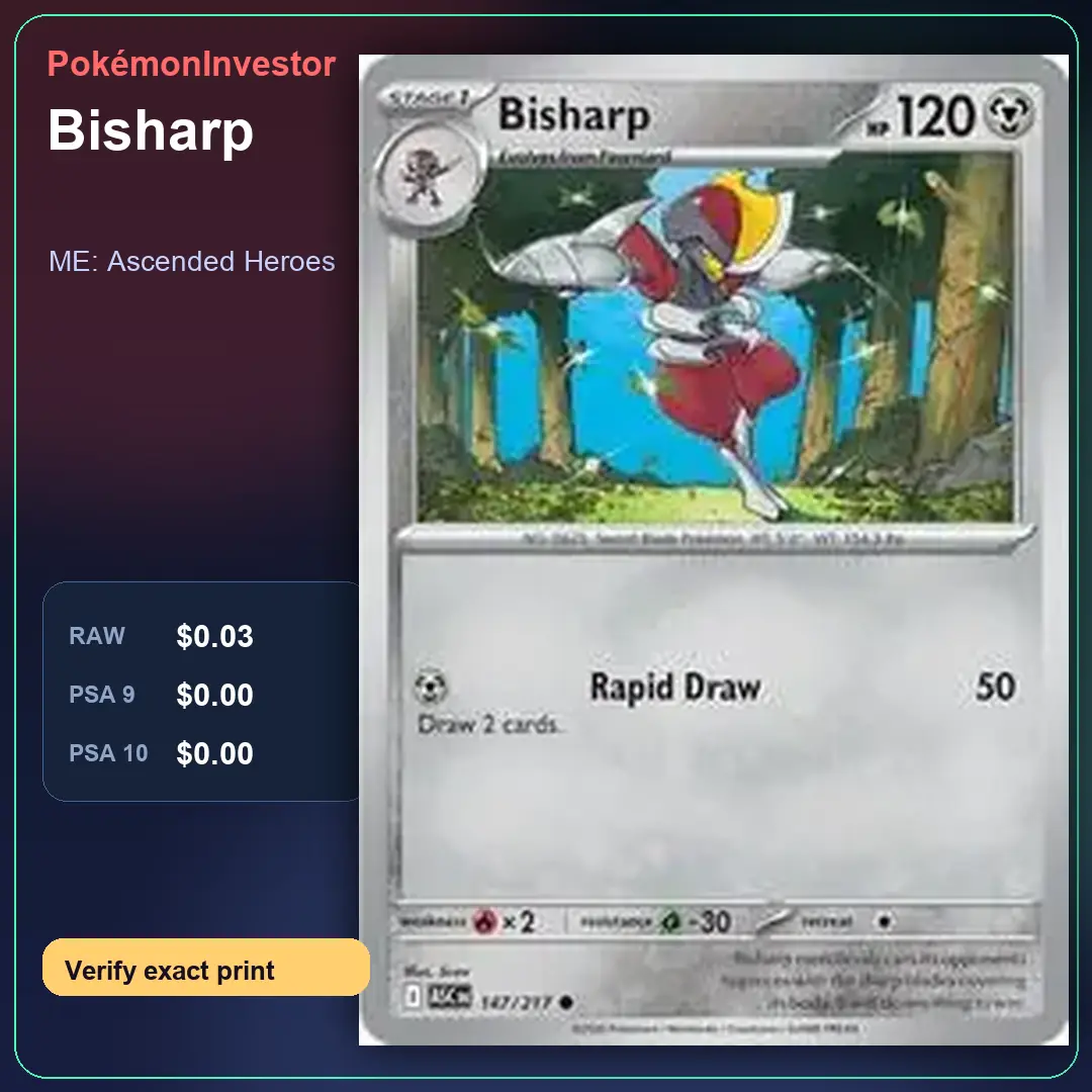 Card research image for Bisharp