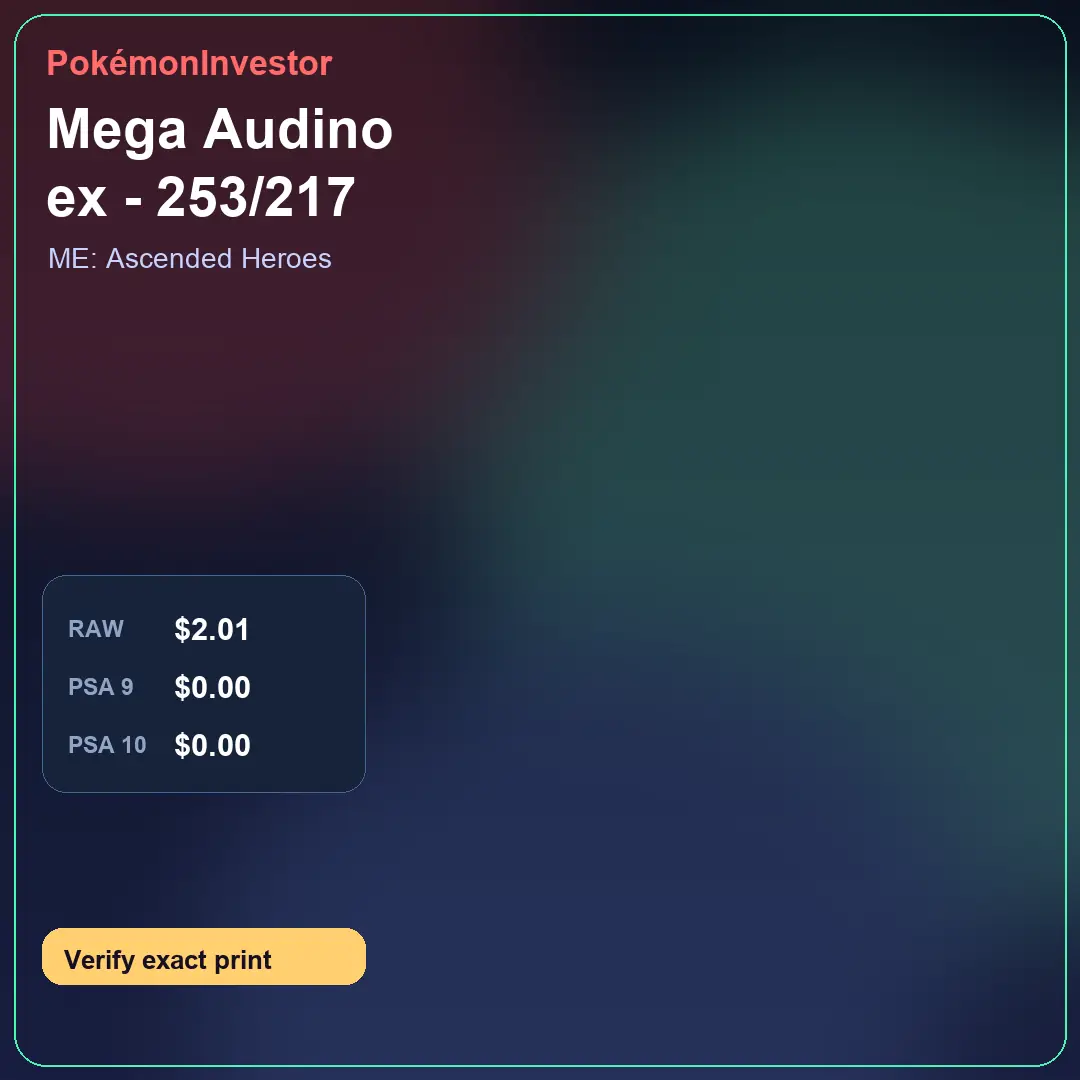Card research image for Mega Audino ex - 253/217