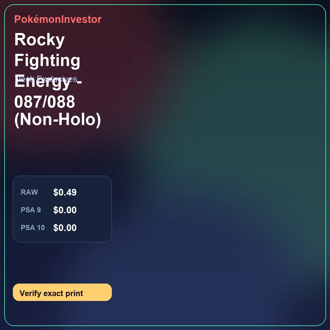 Card research image for Rocky Fighting Energy