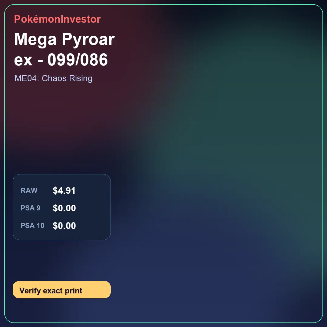 Card research image for Mega Pyroar ex - 099/086
