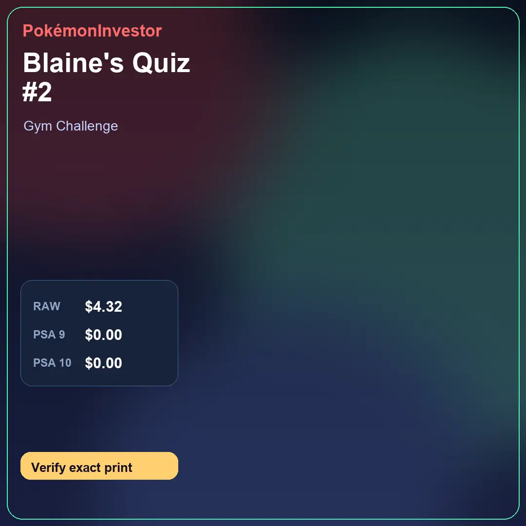 Card research image for Blaine's Quiz #2