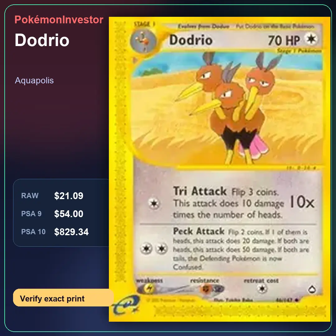 Card research image for Dodrio