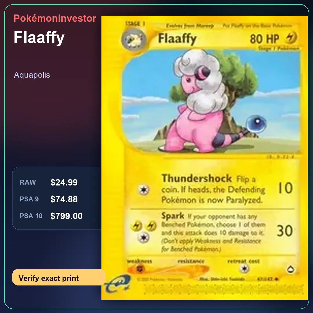 Card research image for Flaaffy