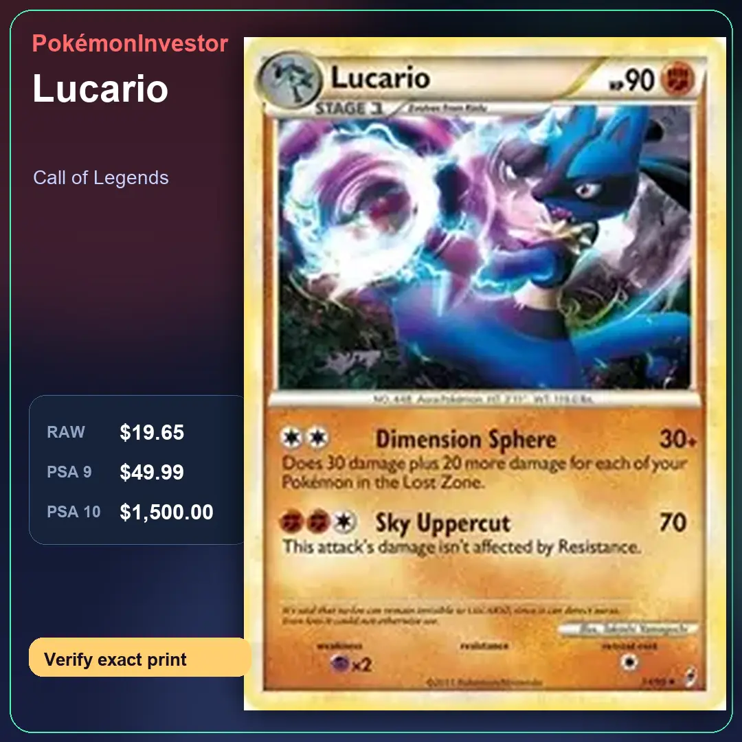 Card research image for Lucario