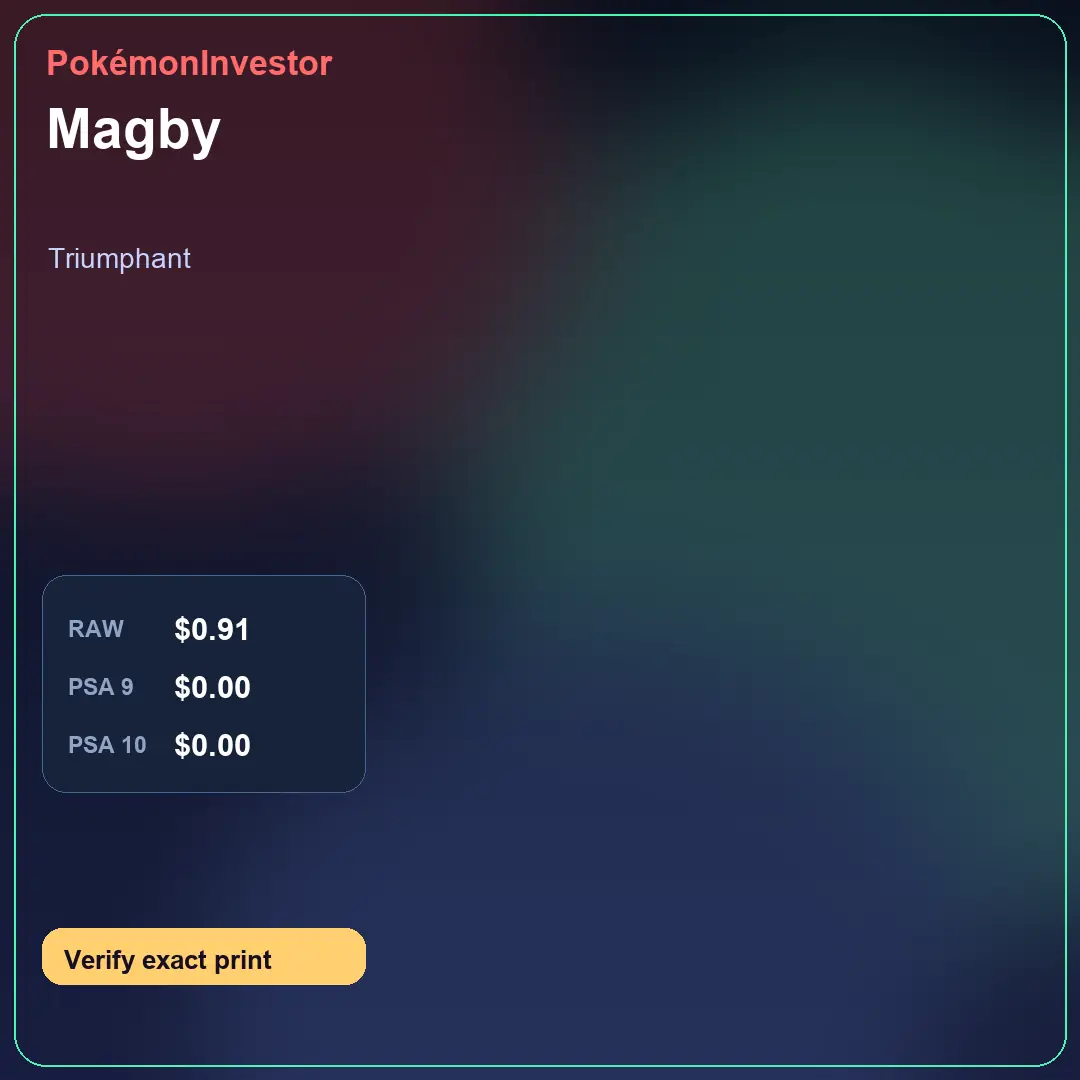Card research image for Magby