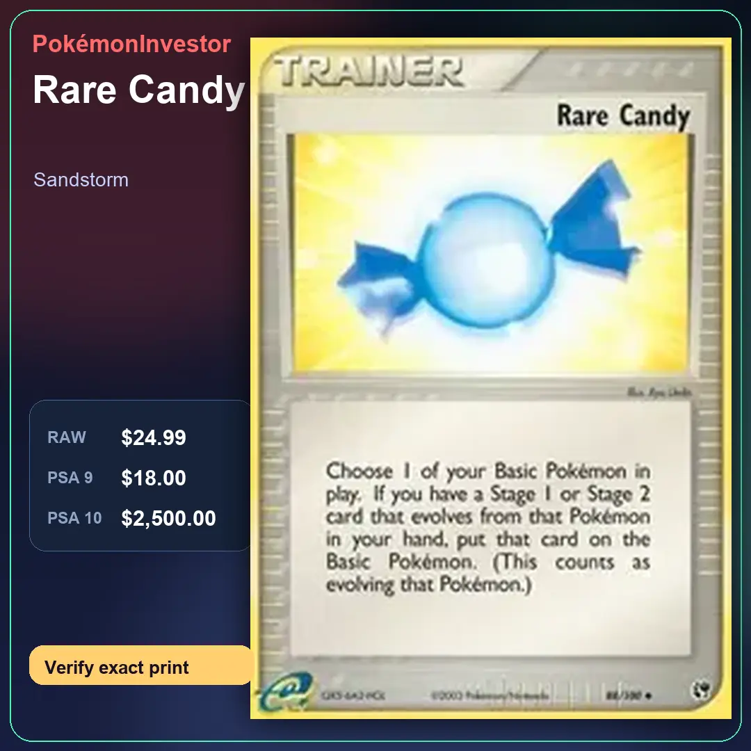 Card research image for Rare Candy