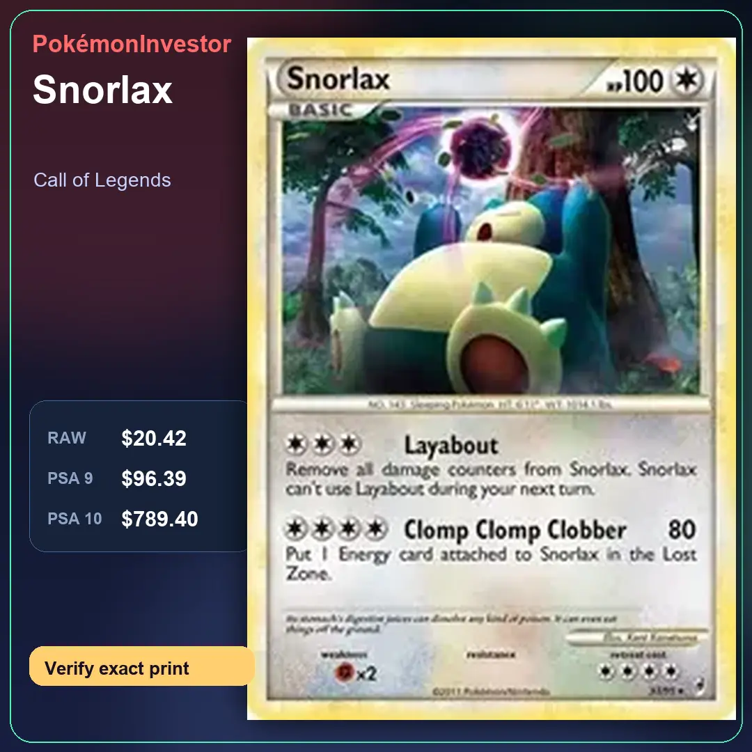 Card research image for Snorlax