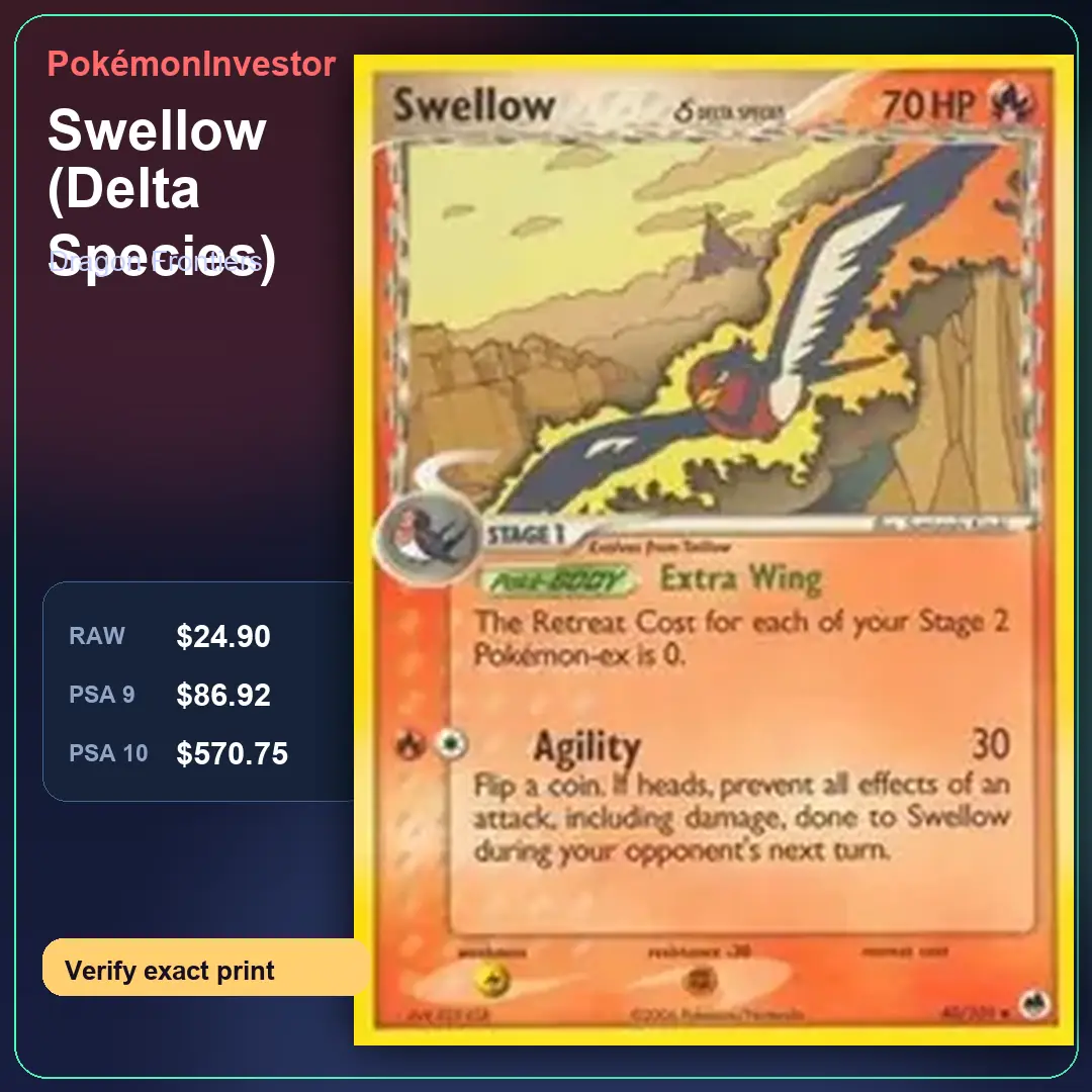 Card research image for Swellow (Delta Species)