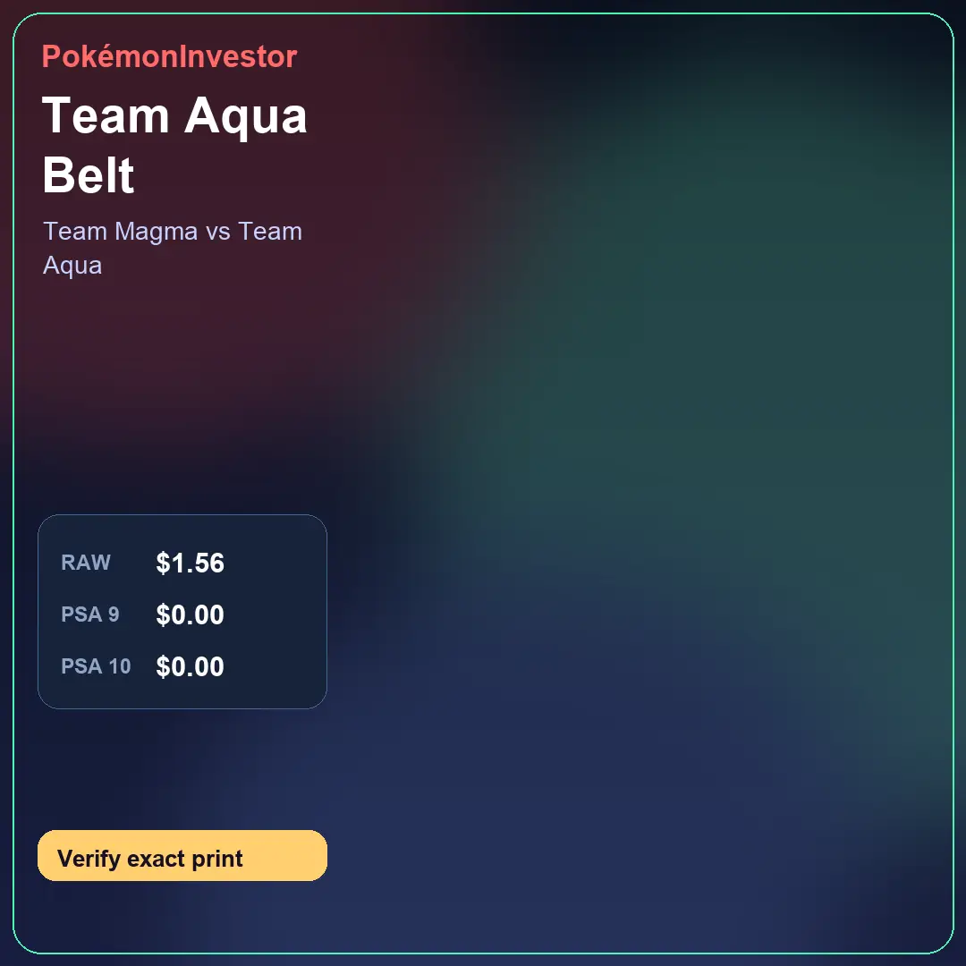 Card research image for Team Aqua Belt