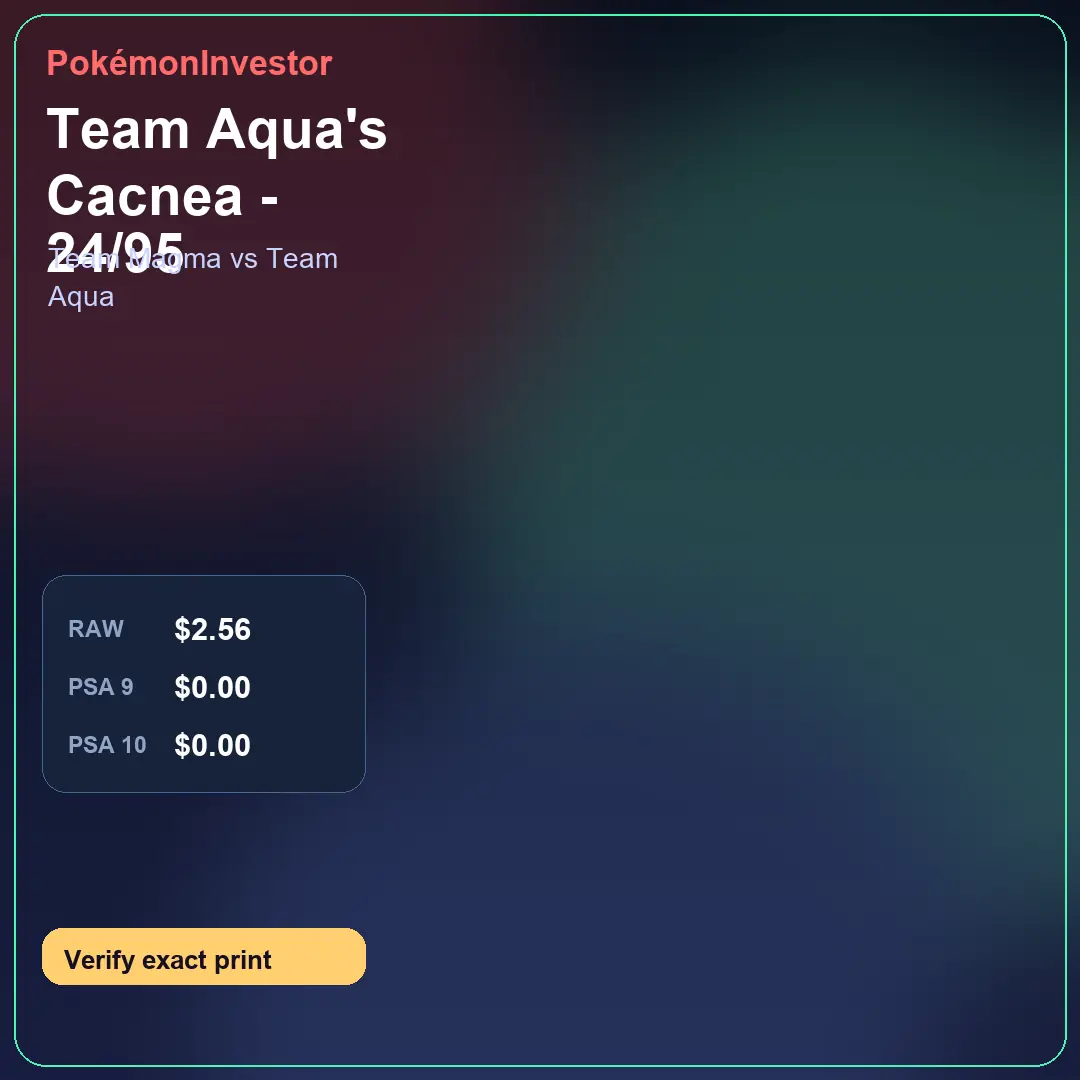 Card research image for Team Aqua's Cacnea - 24/95