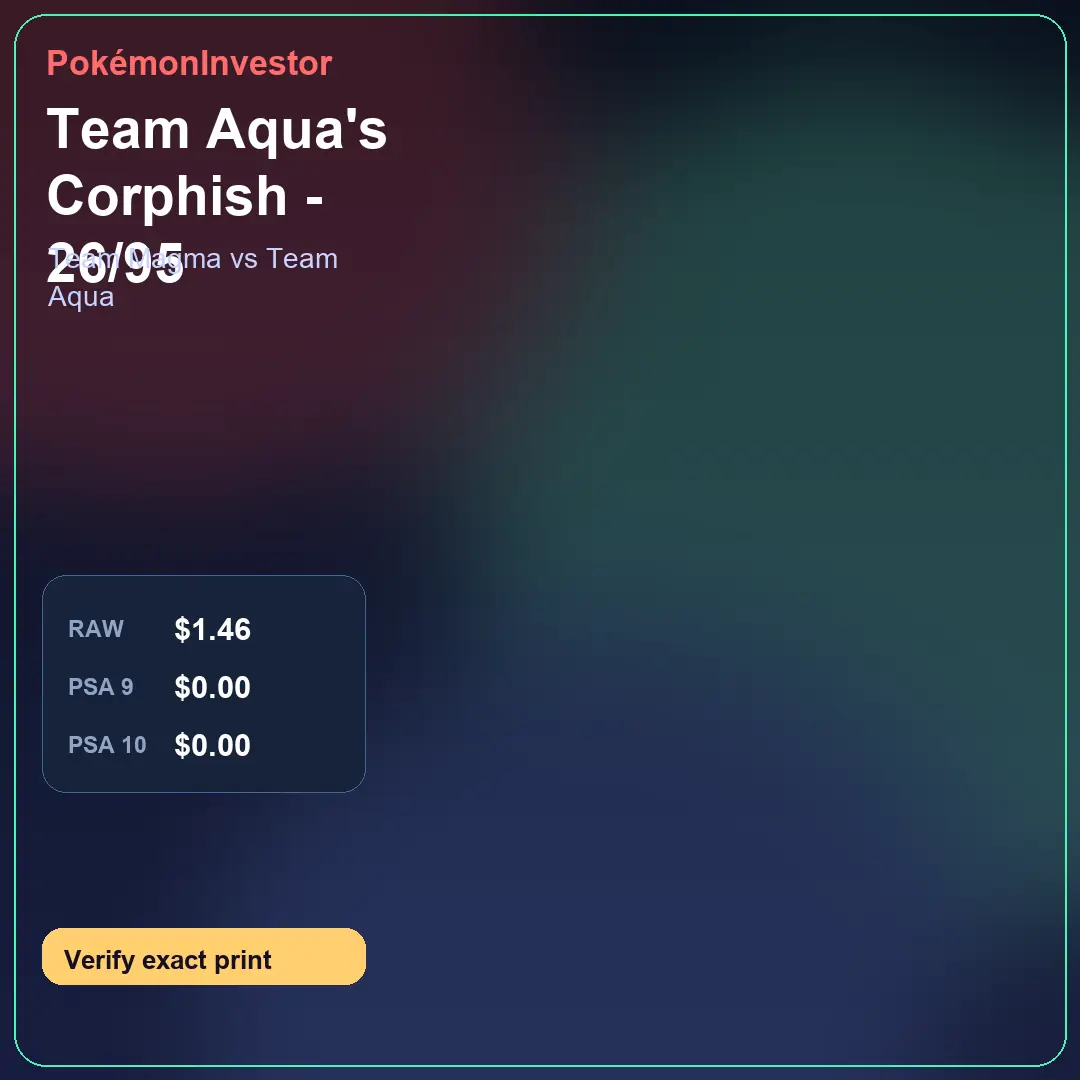 Card research image for Team Aqua's Corphish - 26/95