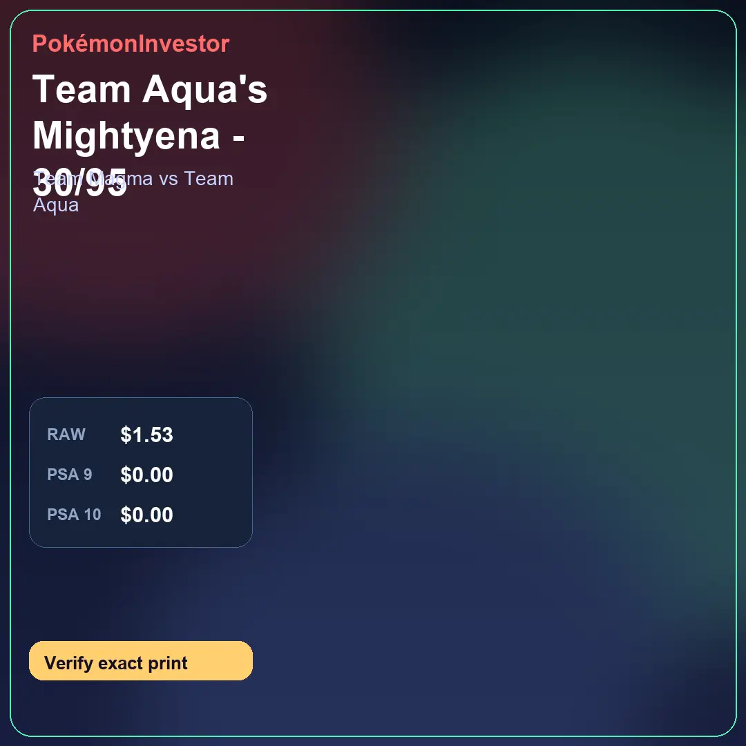 Card research image for Team Aqua's Mightyena - 30/95