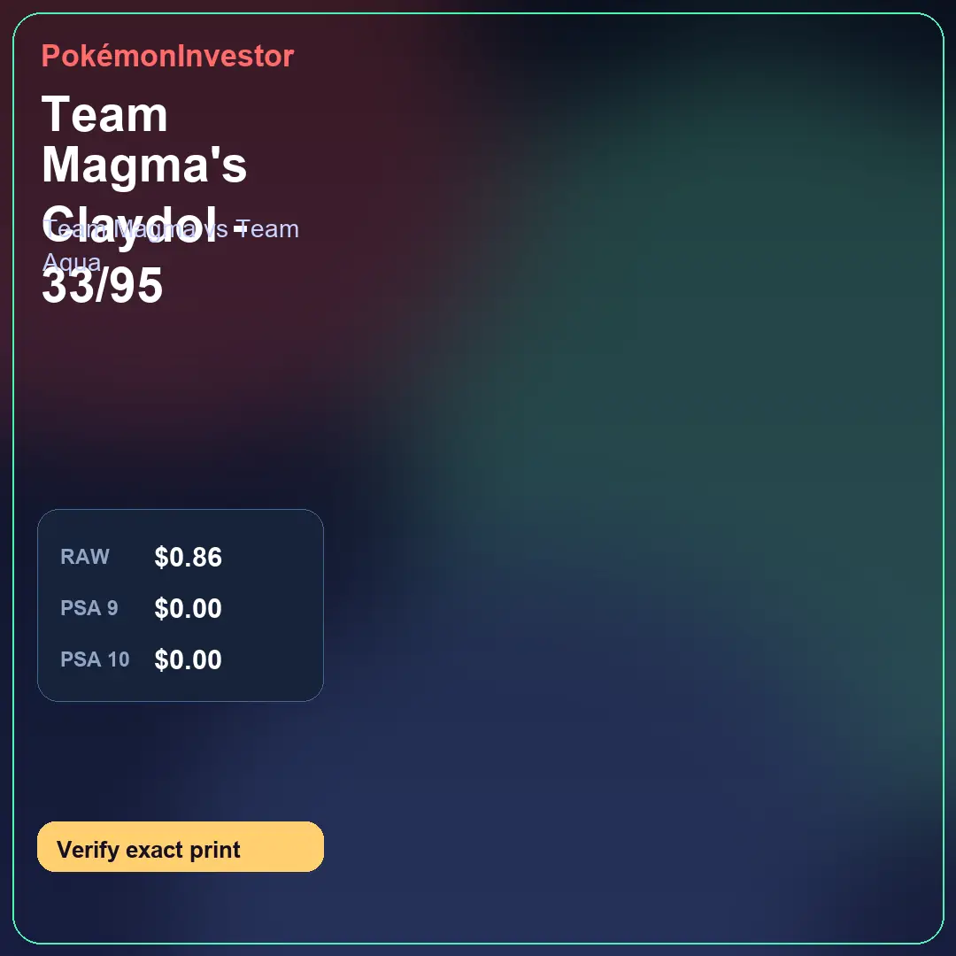 Card research image for Team Magma's Claydol - 33/95