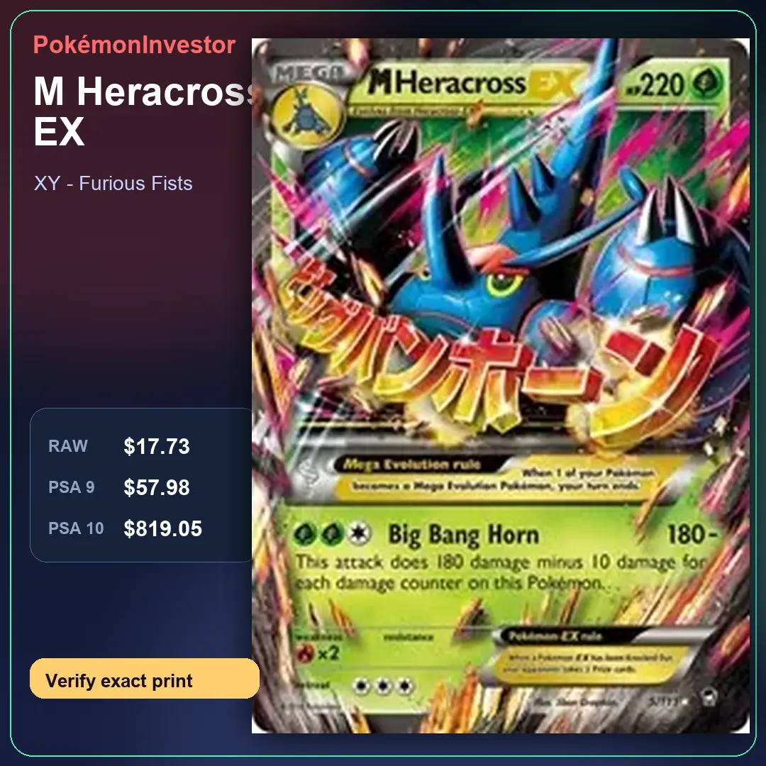 Card research image for M Heracross EX